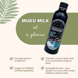 Post Surf Kit - Muku Milk + Coral Glow + Aloe Cream